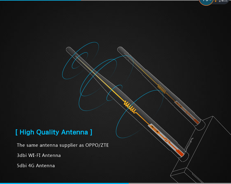 [USR-G806] Wireless Industrial 3G/4G WIFI router with VPN/IPSEC