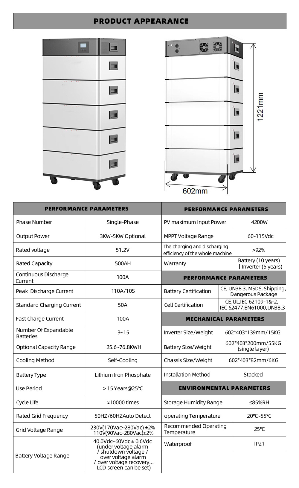 12.8kwh 25.6kwh Lithium Battery for Solar Energy Storage System IP55 Protection Class