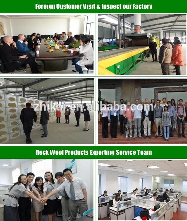 Thermal Insulation Rockwool Blanket Roll