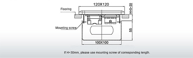 Square Type Waterproof Electrical Floor Sockets Economic Double Flat Push Type