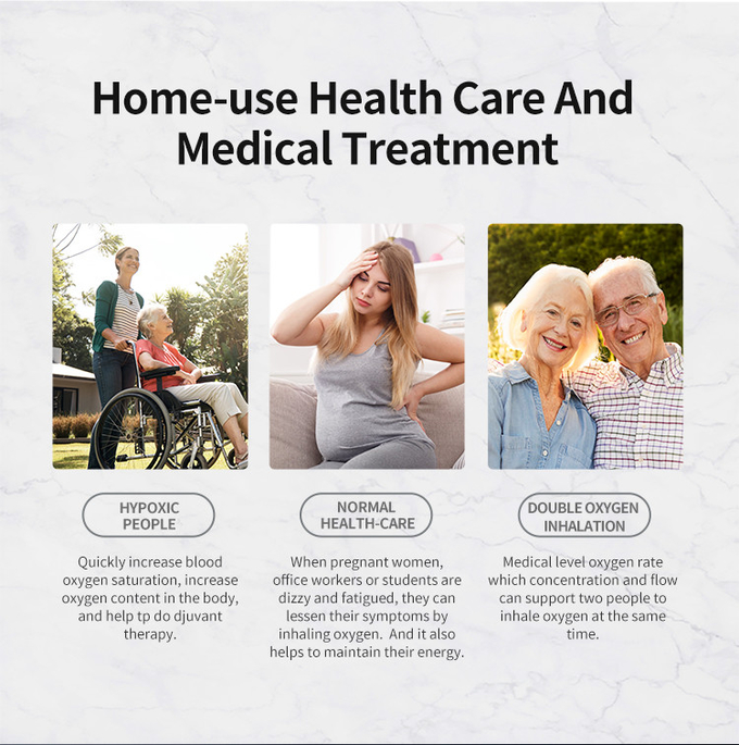 Portable 5L Medical Grade Oxygen Concentrator For The Elderly And Children