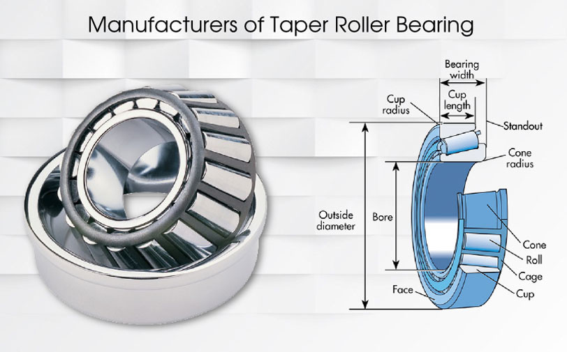 30205 For Combustion Turbines High Precision Double Taper Roller Bearing