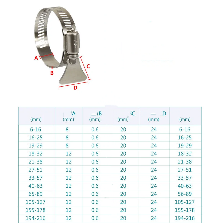 Instock Stainless Steel Butterfly Handle Hose Clamp for Pipe Clamps Type and Customized Support Metric Measurement System