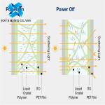 Switchable Smart Glass Windows 1mm-19mm Self Adhesive PDLC Film