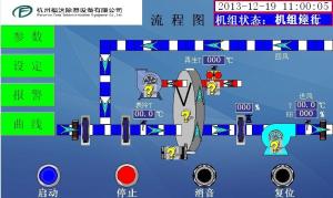 Quality 15000m3/h 20%RH Industrial Desiccant Rotor Air Conditioner Dehumidifier wholesale