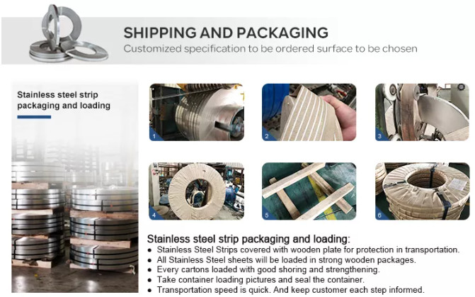 3mm AISI Cold Rolled Stainless Steel Coil 201 301 304 316 316l 410 420 421 430 439