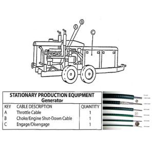 Quality Low Loss Mechanical Control Cable Stationary Production Equipment Spare Parts wholesale
