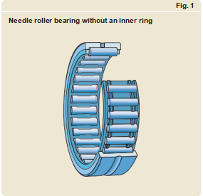 OTOTRI Needle Roller Bearing NKI20/16 NKI20/20 NKI22/16 NKI22/20 NKI25/20 NKI25/30 NKI28/20 NKI28/30 With Inner Ring