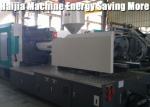 Food Grade Plastic Plates Manufacturing Machine 7800KN Clamping Force