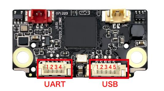 JP-FM225 Facial Recognition Camera Module with AI Algorithm Supports USB output of color video in MJPEG format
