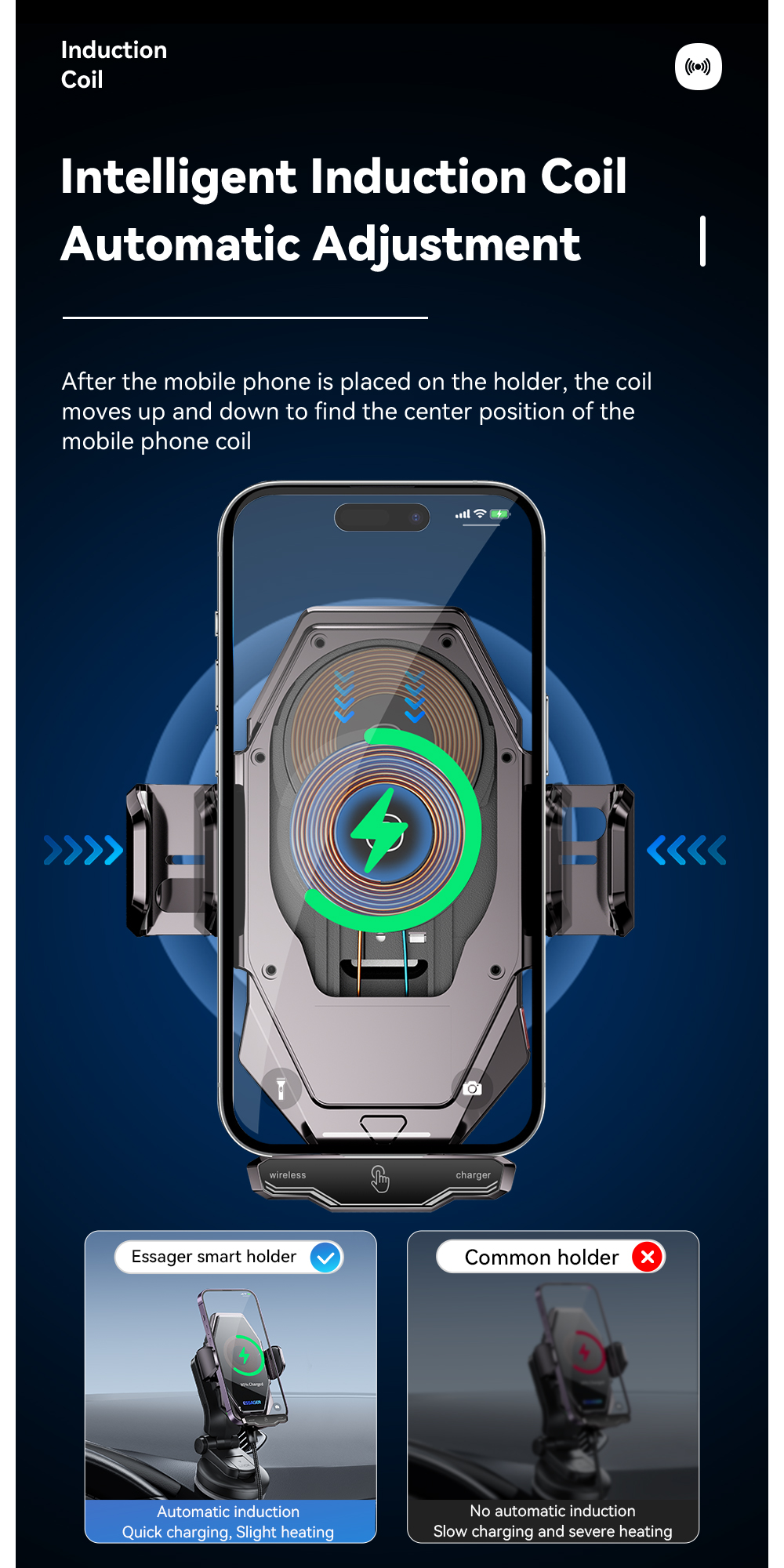 Essager 2023 Pilot 15W Wireless Car Phone Holder High Power 360 Free Rotation Fast Wireless Charging Car