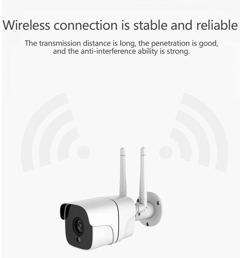 Motion Detection Smart Surveillance Camera H.264 DC12V Two Way Audio Works With Alexa