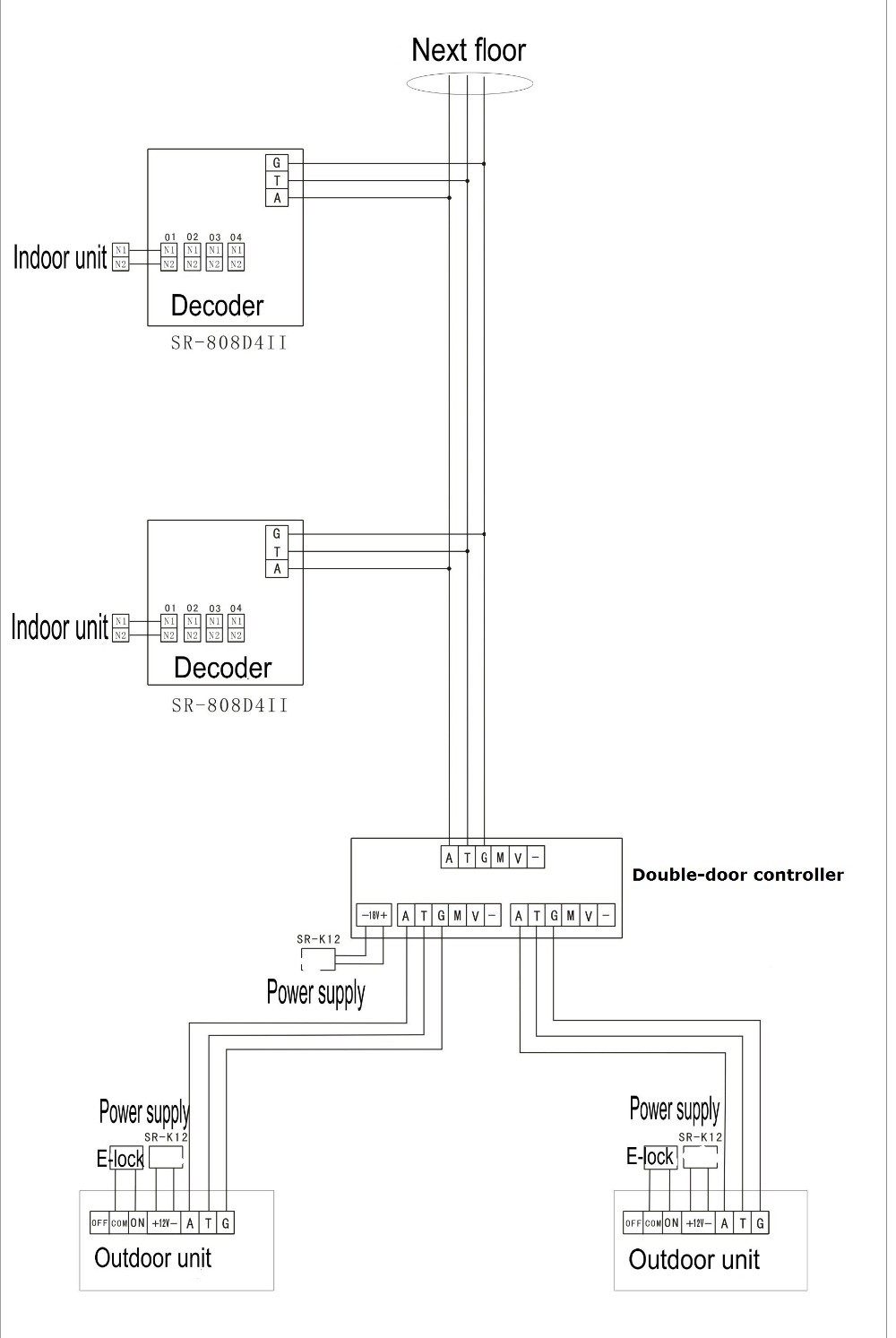 DC 12V Voice Only Ring Doorbell Intercom Outside MCU Intelligent Controlling