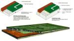 Spray Coating colorized Waterproof Outdoor Running Track Surface