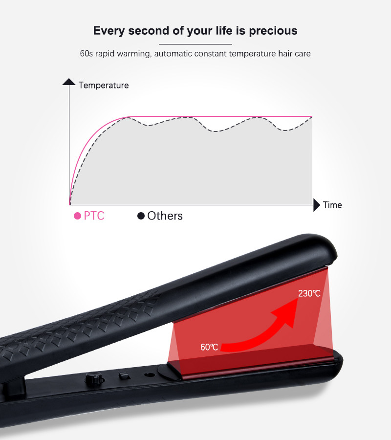 Black Ceramic Cast Edge Hair Straightener 3D Floating Titanium Plates