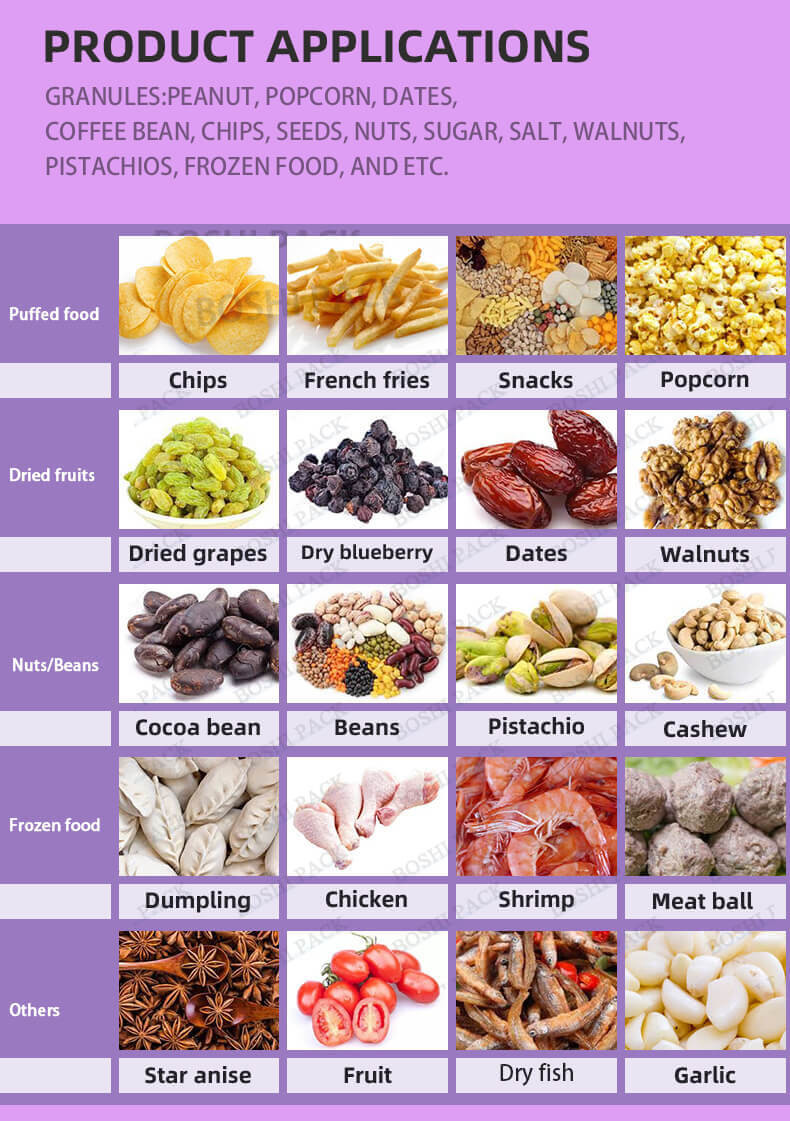 Automatic Pet Food Dried Fruit Doypack Packing Machine With Zipper