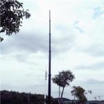 Auto 18M 6063 Aluminum Portable Antenna Mast