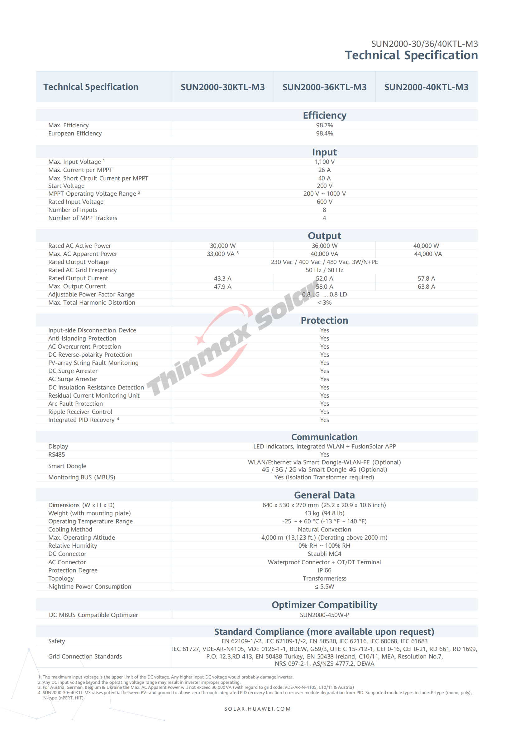 Original Huawei on grid inverter SUN2000-36KTL-M3 30KW 36KW 40KW Three phase HUAWEI inverter