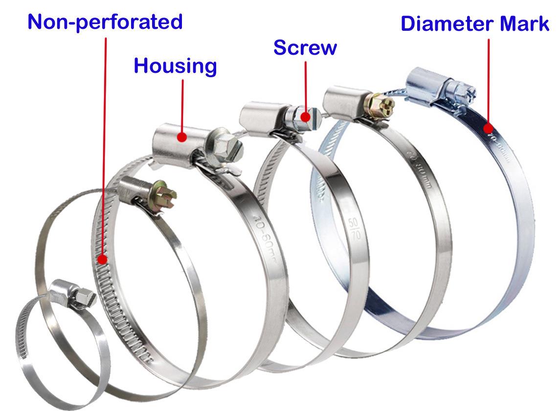 ODM Support Metric Measurement DIN Standard Heavy Duty 304 Stainless Steel Hose Clamp for Customized Size German Type Hydraulic