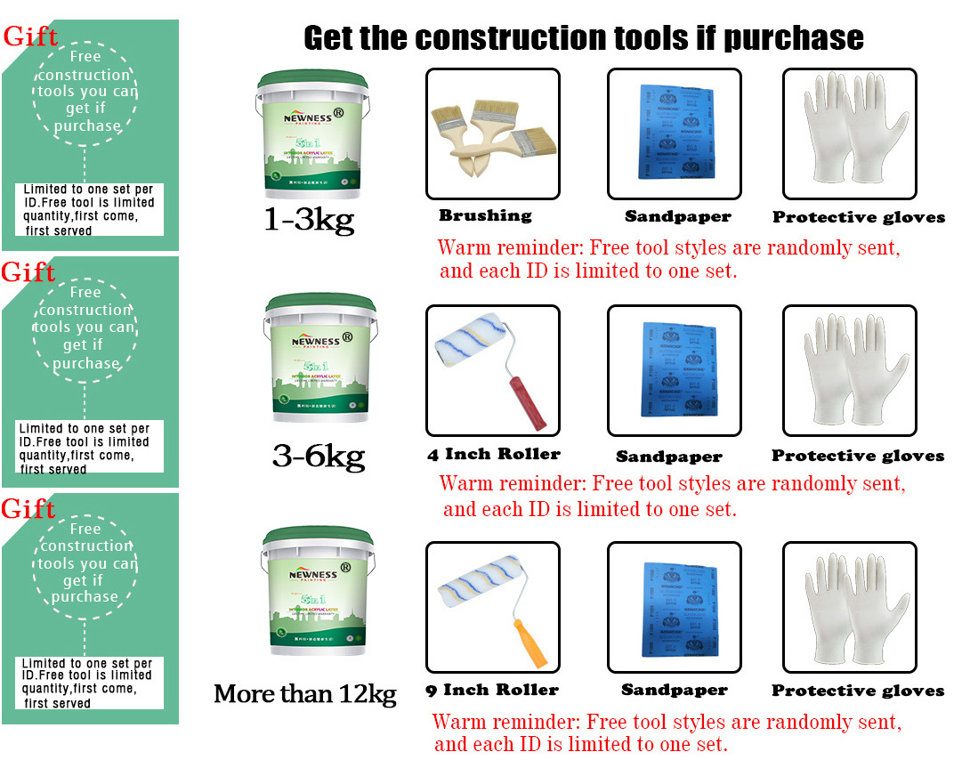 Building Coating Interior Wall Paint Emulsion with Supper Coverage CAS No. 9003-01-4