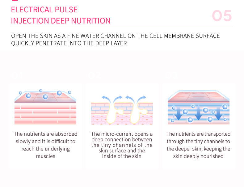 High Frequency Skin Tightening Three Gears Eye Lifting Machine