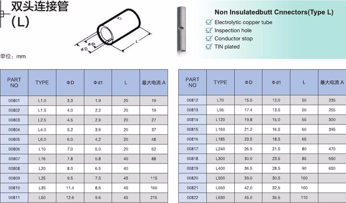 Silver Butt Connectors 630mm2 Non Insulated Butt Connectors