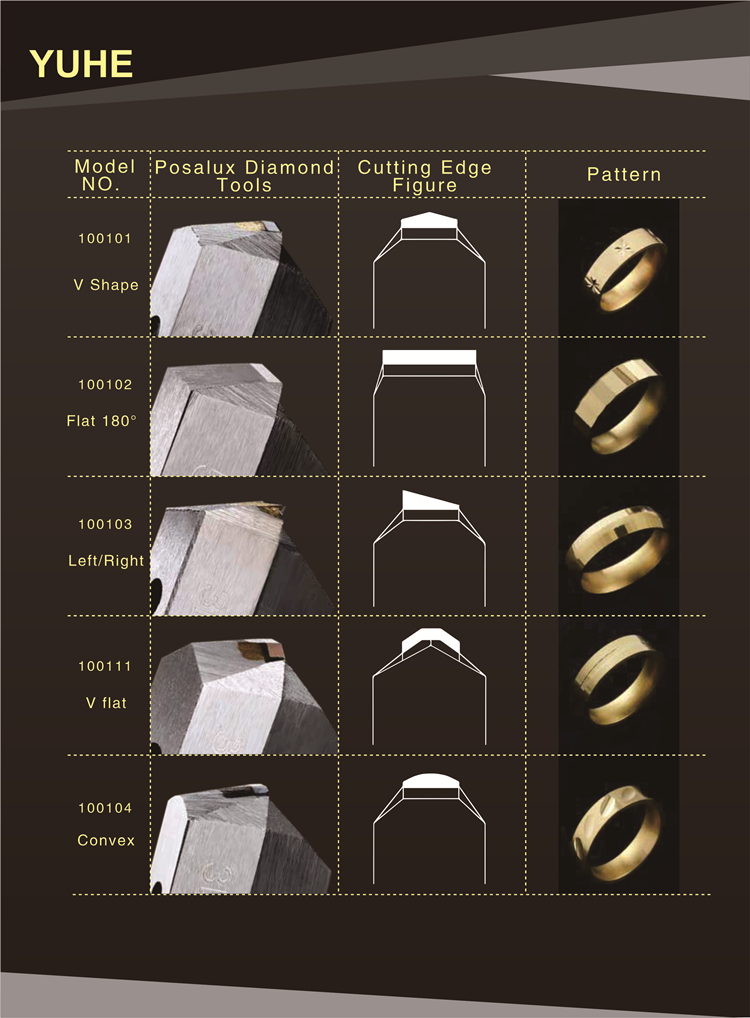 100 Degree V Shape PCD Posalux Diamond Tool