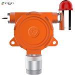 High Precision Industrial Gas Detectors For Carbon Dioxide 4 - 20A RS485
