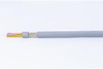 UL2586-UL Safety Style for Cable and Wire/ECHU Cable, UL Cable Manufacturers,