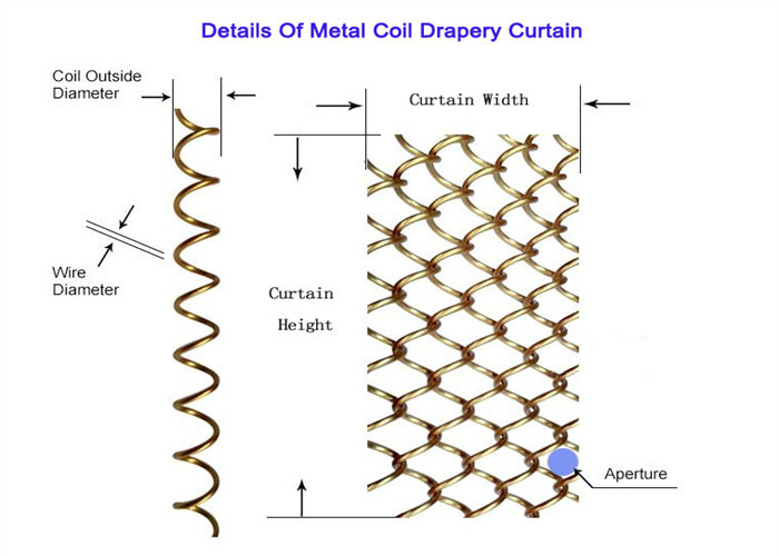 1.0mm Metal Coil Drapery Hanging Aluminum For Architects And Interior In Golden