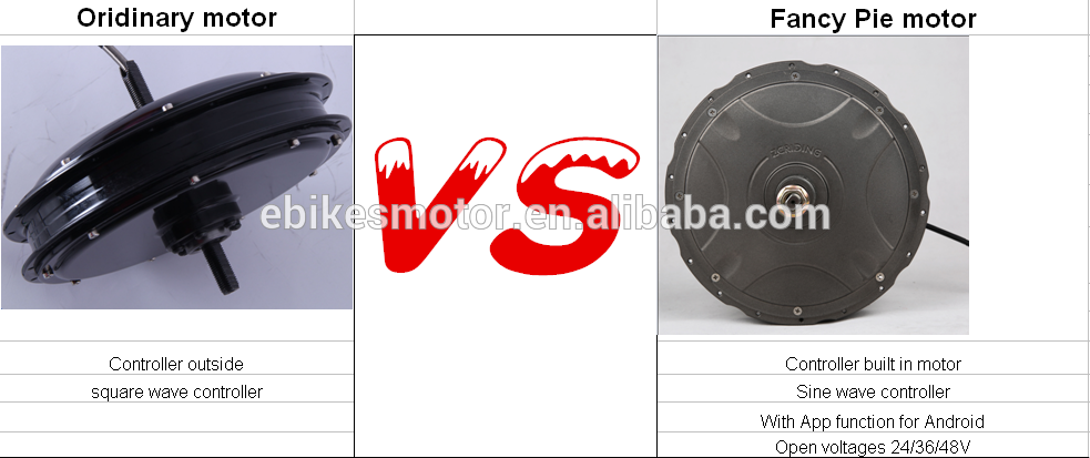 Magic bicycle conversion kit e bike motor
