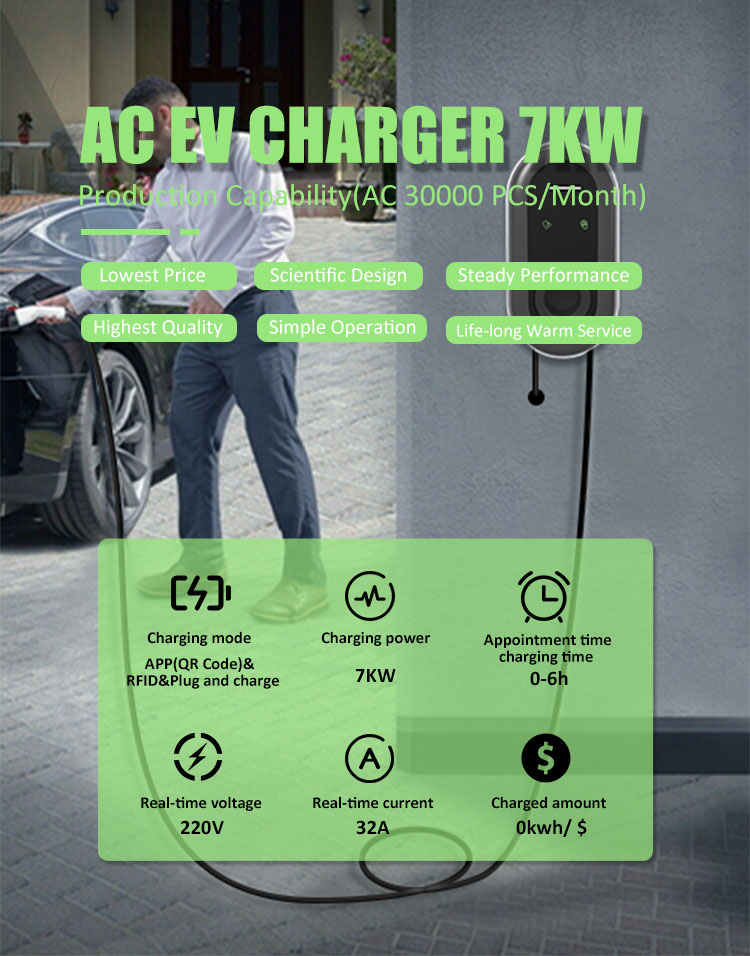 NO Charging Port Hottest 7kw EV Charger Station Insulation Detection Best Ever IP65
