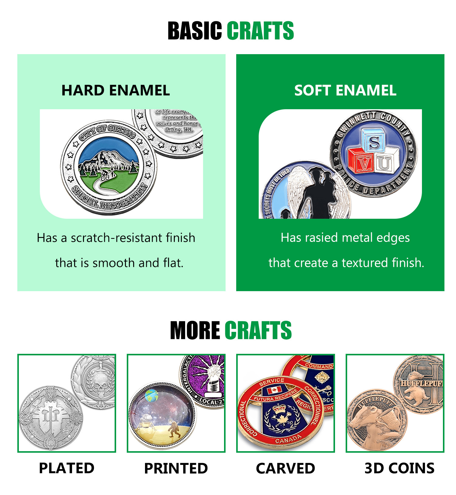 Custom Coins No Minimum Air Force Coins Die Casting 2mm-8mm Thickness