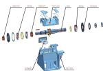 2950rpm Submersible Slurry Pump
