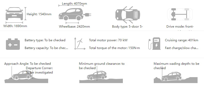 Height 1540mm NETA V Pro Electric Cars 5-seat SUV 0km ev car more NETA U NETA S model Energy Vehicle 401km Cruising range