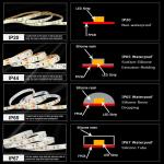10mm 2835 180D Warm White Blue 12V LED Lighting Strip for Residential Mirror