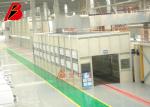 Electric Baking Room Magiceye sensor Car Painting Line