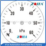 Multi Color Gauge Marking Labels , Custom Pressure Gauge Dial Marking