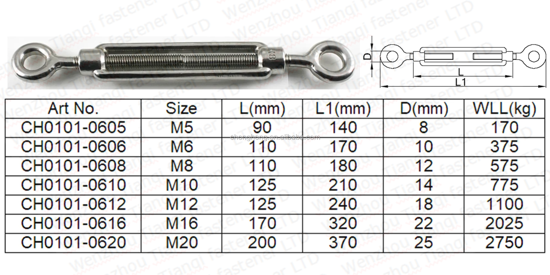 Water Treatment Stainless Steel Closed Body Turnbuckle M16 M2 M24 for Shandong Buy Jis F7020 M4 Marine Eye Eye Hand Wheel