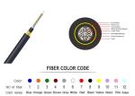 Non-Metal Aerial Outdoor ADSS 12,24,48,96 cores Single Mode Fiber Optic Cable