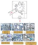 Agricultural Chemical GD6-300 Fully Automatic Rotary Bagging Machine
