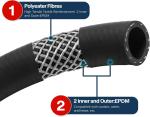 Factory Light Weight Flexible Anti-Weathering 1 inch Non Conductive EPDM Colling
