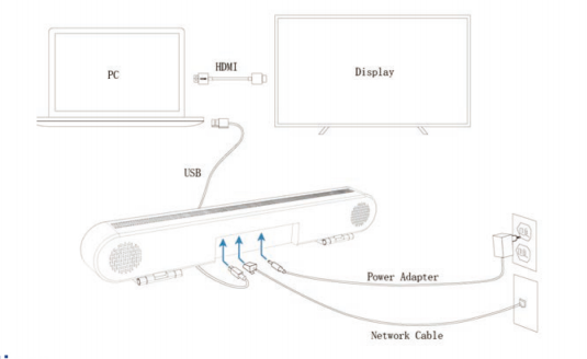 4K Ultra HD All-in-one video Conference Soundbar with Auido in & Out