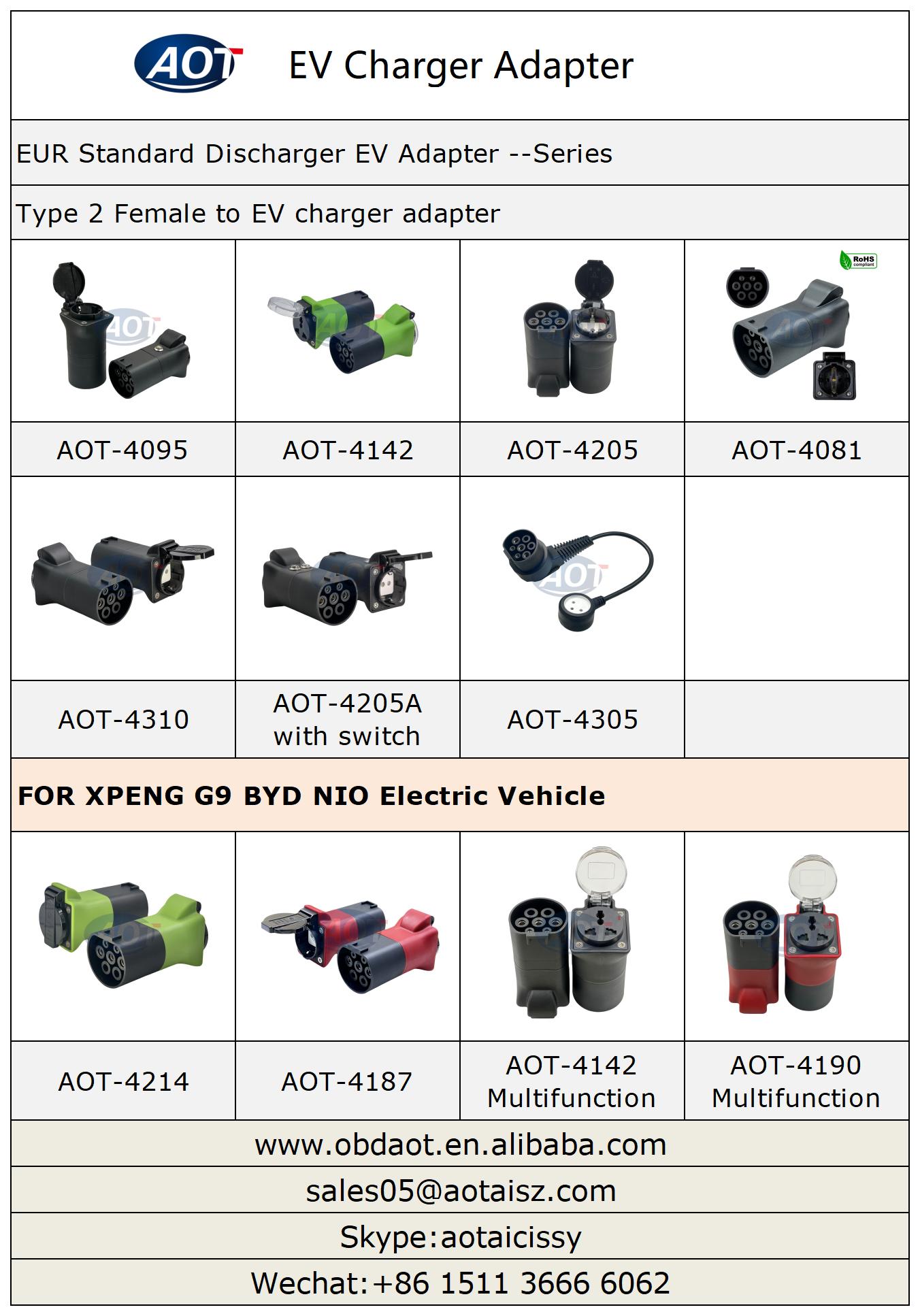 Replace/Repair Purpose EU Standard AOTAI Type 2 to Schuko EV Charger Adapter with Rubber/Silicon Sealing Gasket