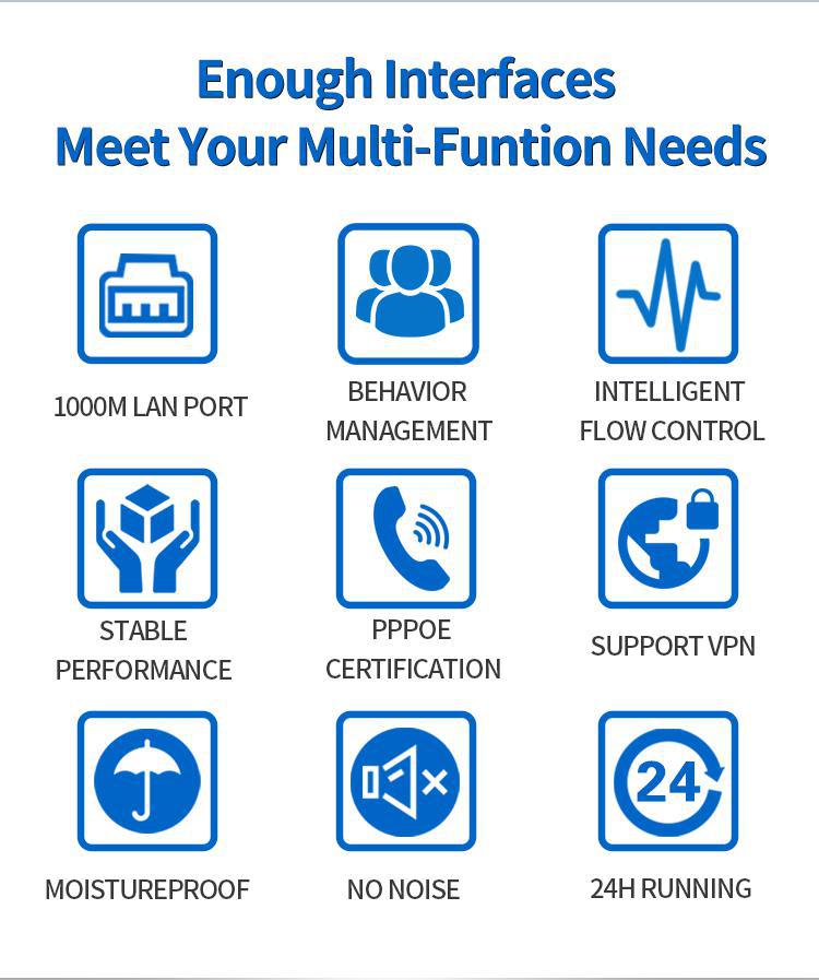 Enough InterfacesMeet Your Multi-Funtion Needs