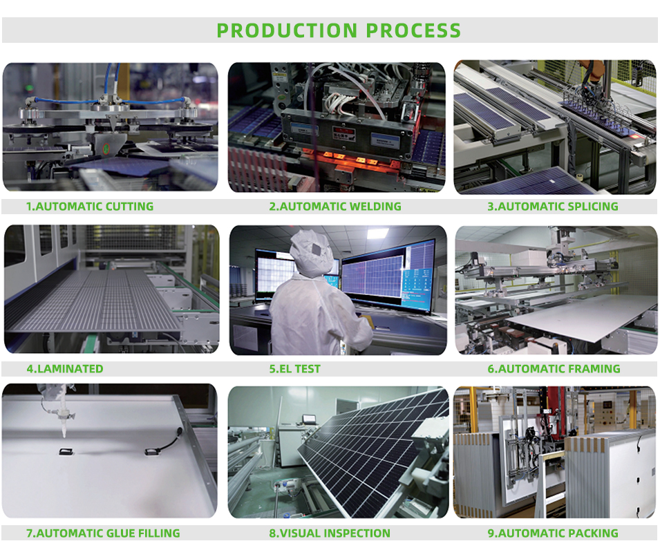 Promotion 550W Bifacial N Type Mono Solar Panel for Photovoltaic System