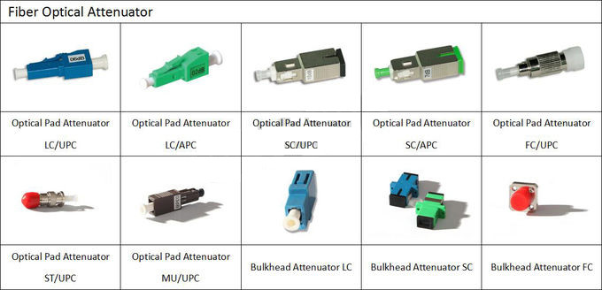 LC-UPC 1-30dB Optical Fiber Attenuator single mode Multimode