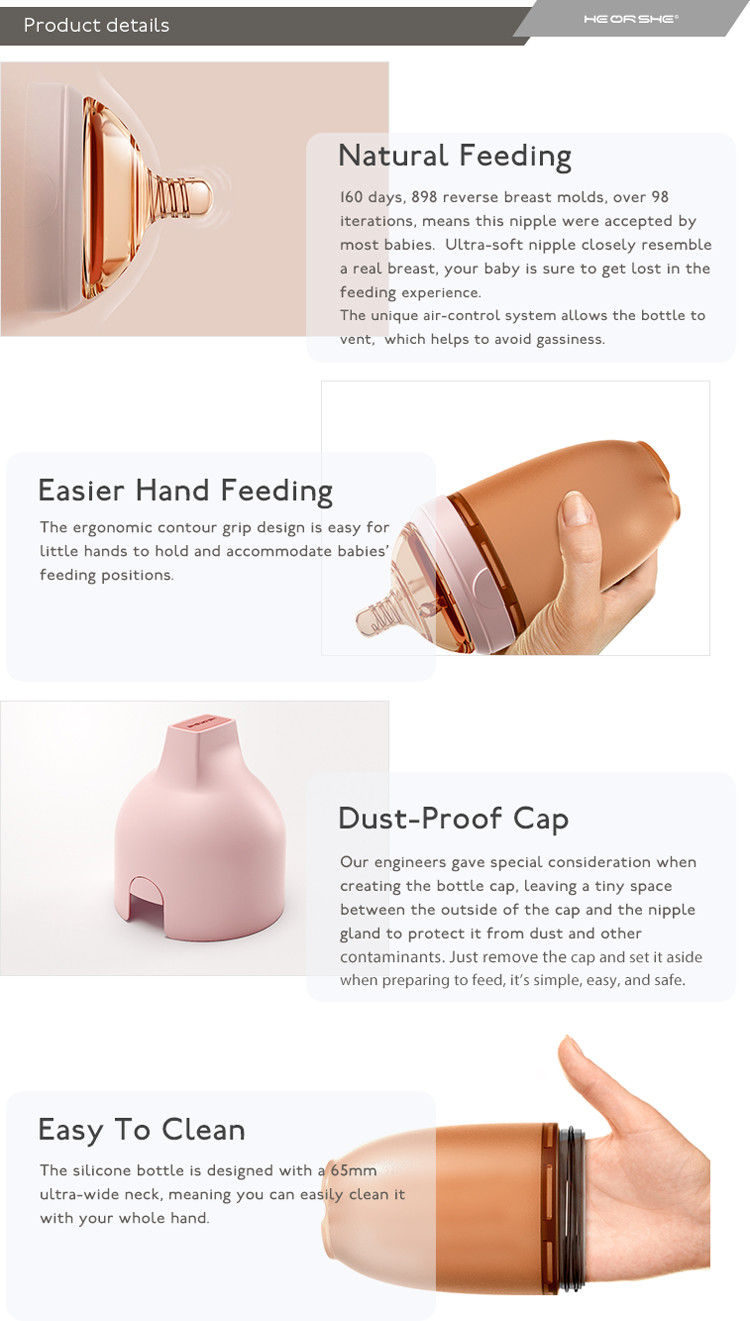 Ergonomic Contour Grip Dustproof Cap HEORSHE Baby Bottle