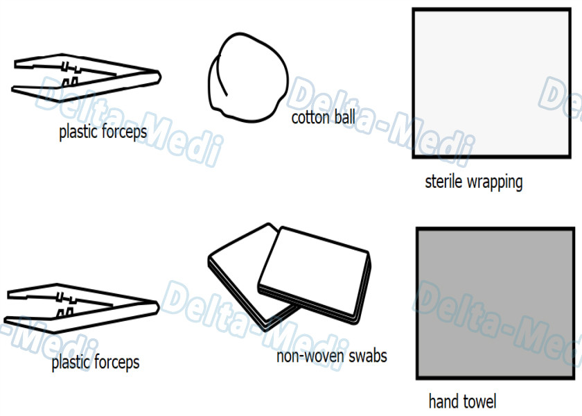 Wound Care Disposable Surgical Kits , Sterile Dressing Packs With Medical Plastic Kidney Bowls