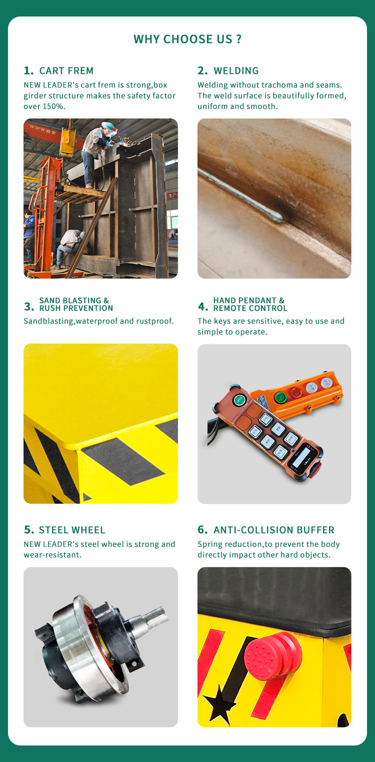 Steel Mill Electrical 20T Railway Transfer Cart